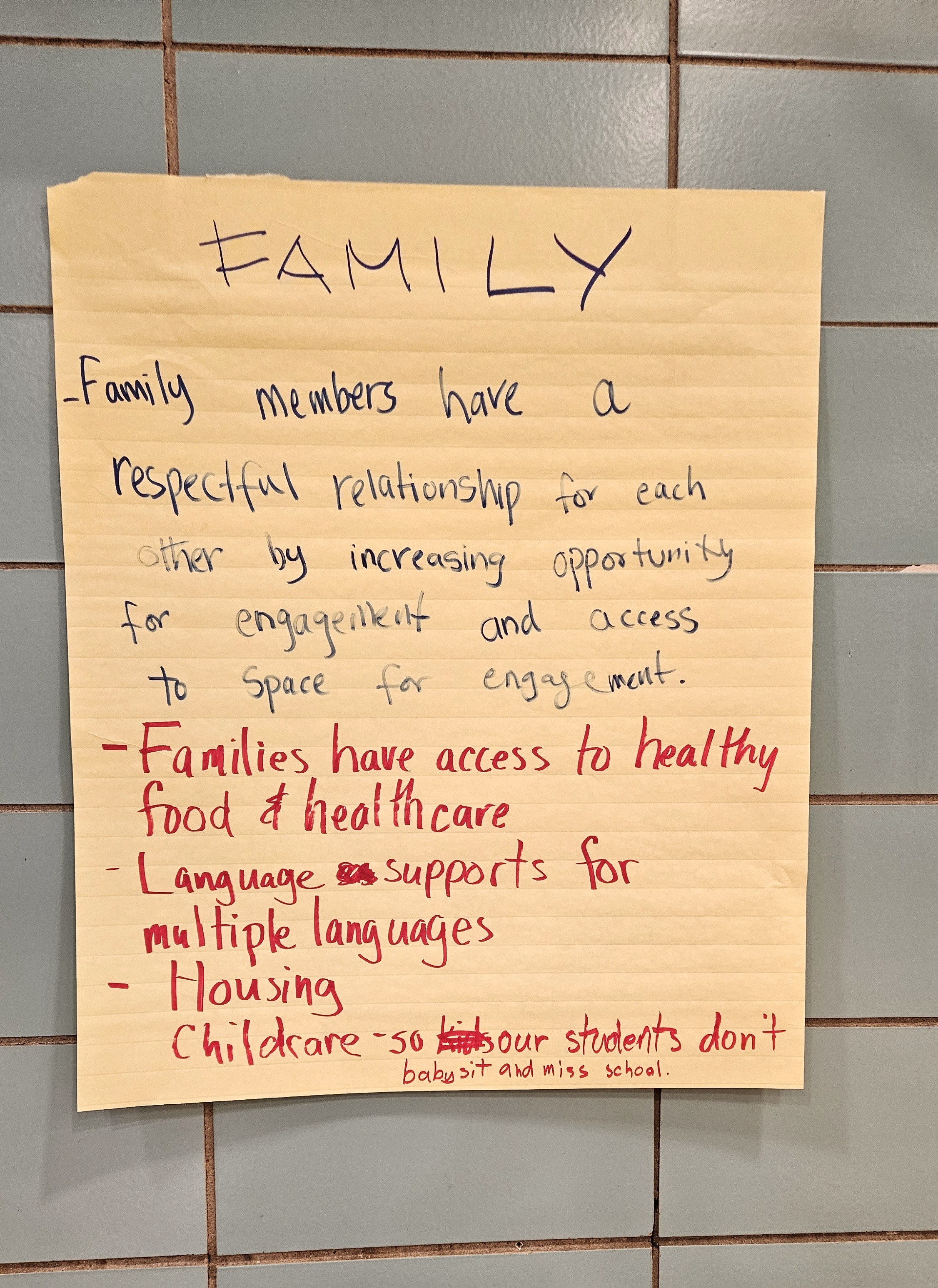 Community input on family needs including access to healthy food, healthcare, language support, housing and childcare