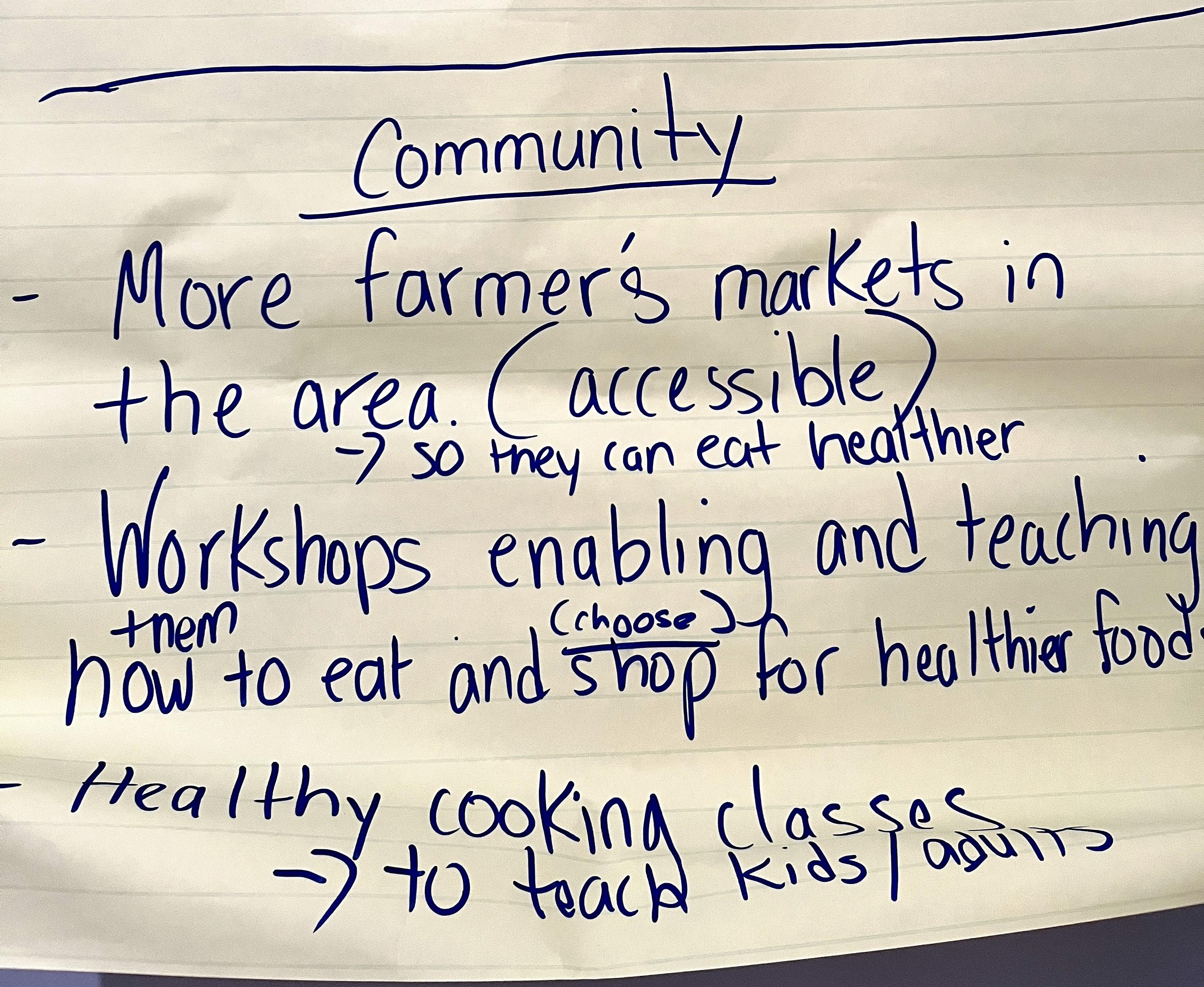 Community notes about farmers markets, healthy eating workshops, and cooking classes for children