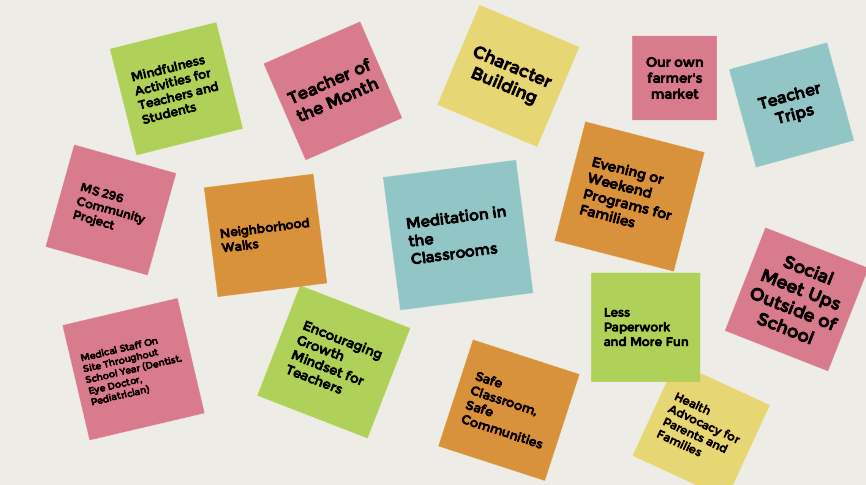 Health Equity Assessment